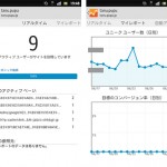 GoogleアナリティクスのAndroidアプリの使い方の巻